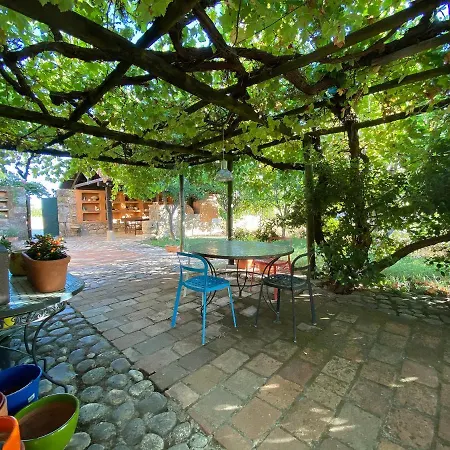 Casa de Férias Casa De Campo En Candeleda